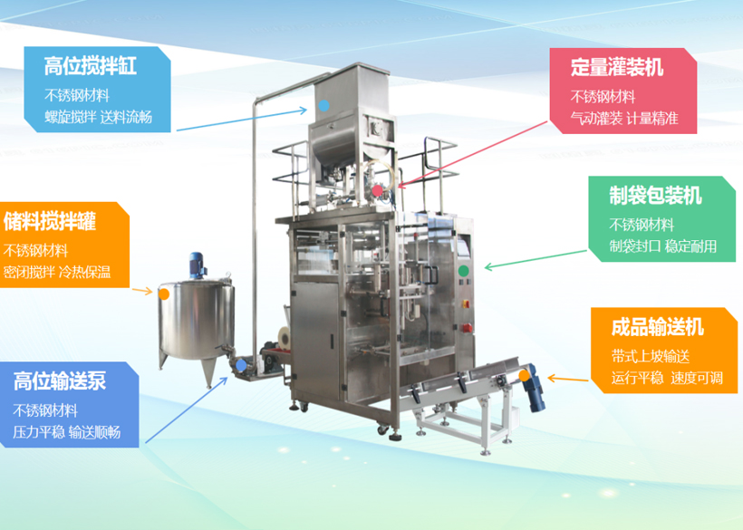 信遠標準包裝機組 | 液體全自動制袋包裝機組